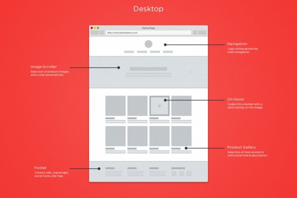 Responsive Wireframe Templates